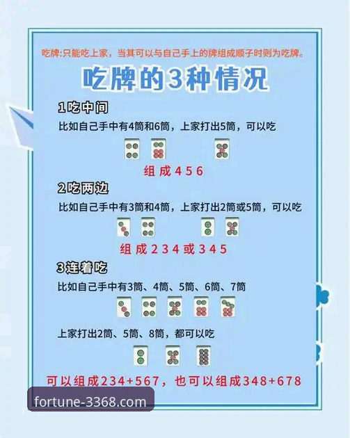 资深用户分享3368财神棋牌实战心得：从新手到高手的完整技巧教程
